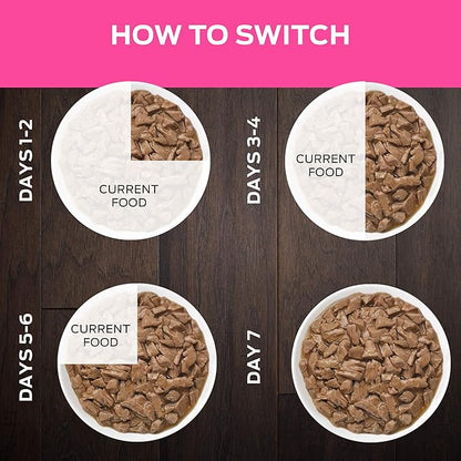 Purina Pro Plan Veterinary Diets UR Urinary St/Ox Savory Selects Feline Formula Turkey & Giblet Recipe in Sauce Wet Cat Food - (Pack of 24) 5.5 oz. Cans