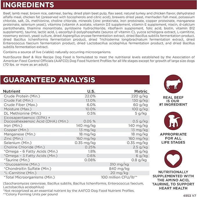 NutriSource Dog Food, Made with Beef and Brown Rice, Wholesome Grains, 5LB, Dry Dog Food