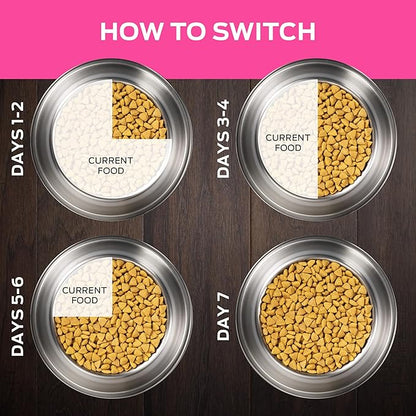 Pro Plan Veterinary Diets Purina UR Urinary Ox/St Canine Formula Dog Food Dry Kibble - 25 lb. Bag