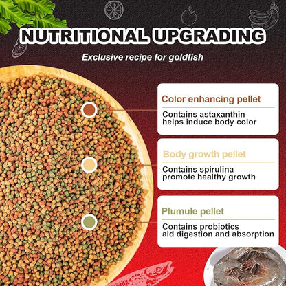 Floating Goldfish Food Pellets – Pond Fish Food Natural Color Enhancing, Promotes Growth with Natural Antarctic Krill & Spirulina, Clear Water Formula(12oz)