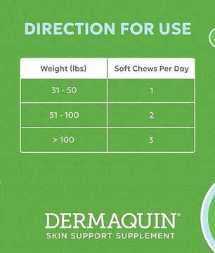Nutramax Dermaquin Skin Support Supplement for Large Dogs, Supports Healthy Response to Allergens, with Hardy Kiwi, Omega-3s, and More, Tasty Soft Chews, 60 Count