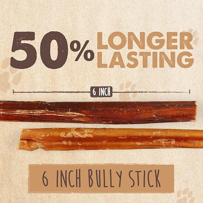 Mighty Paw Naturals Bully Sticks for Small & Medium Dogs - Grass Fed Beef Chews. Bully Sticks for Large Dogs. Lower Odor Stick Treat. Single Ingredient (6" - 10 Pack)