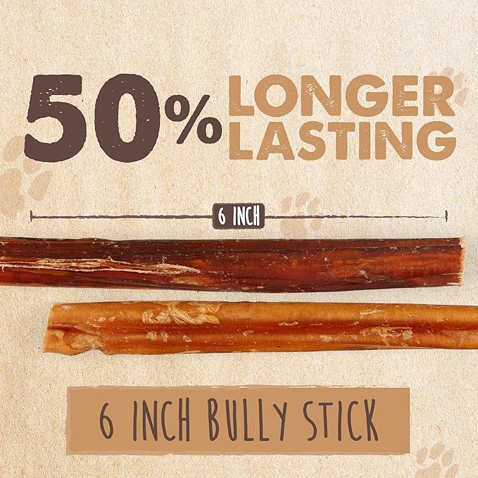 Mighty Paw Naturals Bully Sticks for Dogs - Grass Fed Beef Dog Chews. Pets Stick for Large Dogs, Medium and Small Breeds. Lower Odor Bully Treats for Small Pets. Single Ingredient (6" - 25 Pack)