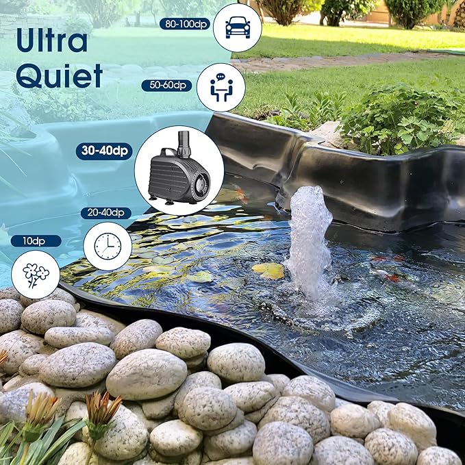 NFESOLAR Submersible Water Pump 1200GPH, Ultra Quiet Submersible Pump with Dry Burning Protection 11ft High Lift for Pond, Fountains, Waterfall, Hydroponics, Aquariums KF208