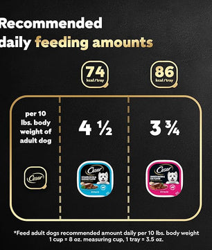 Cesar Wet Dog Food Classic Loaf in Sauce Breakfast Variety Pack, 3.5 oz. Easy Peel Trays (12 Count, Pack of 2)