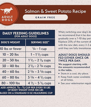 Natural Balance Limited Ingredient Adult Grain-Free Dry Dog Food, Salmon & Sweet Potato Recipe, 12 Pound (Pack of 1)