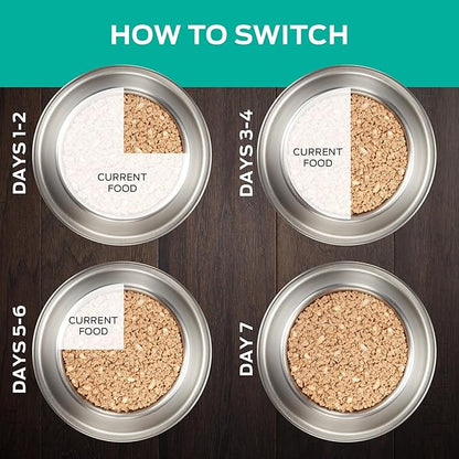 Purina Pro Plan Veterinary Diets EN Gastroenteric Low Fat Canine Formula Wet Dog Food - (Pack of 12) 13.4 oz. Cans