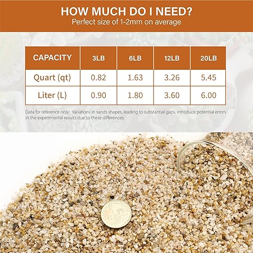 NUPICK 1-2mm Coarse Sand for Plants, 20lb Horticultural Grit for Succulents, Desert Silica Sand for Cactus, Decorative Gravel for Landscaping, Gold Grit for Aquariums, Bonsai, Vases Fillers