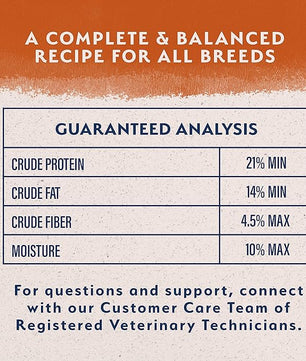 Natural Balance Limited Ingredient Adult Dry Dog Food with Healthy Grains, Reserve Duck & Brown Rice Recipe, 4 Pound (Pack of 1)