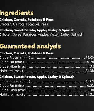 Cesar Simply Crafted Adult Wet Dog Food Meal Topper, Chicken, Carrots, Potatoes & Peas and Chicken, Sweet Potato, Apple, Barley & Spinach Variety Pack (8 Count, Pack of 2)