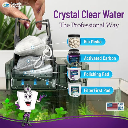 Aquatic Experts Aquarium Polishing Filter Pad, Water Polishing Pad for Aquarium Filters, Filter Floss for Fish Tank Filters, (50 Micron, 24" x 36" - 1 Pack)