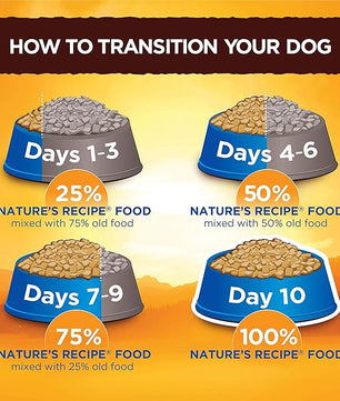 Nature’s Recipe Grain Free Wet Dog Food, Chicken & Venison Recipe, 2.75 Ounce Cup (Pack of 12)