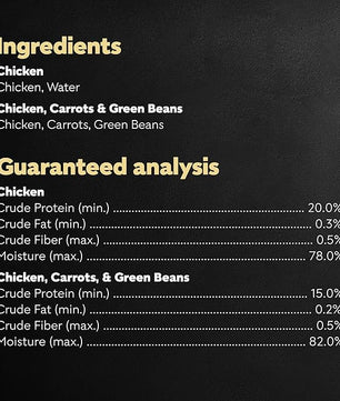 Cesar Simply Crafted Adult Wet Dog Food Meal Topper, Chicken and Chicken, Carrots & Green Beans Variety Pack, 1.3oz. (8 Count, Pack of 2)
