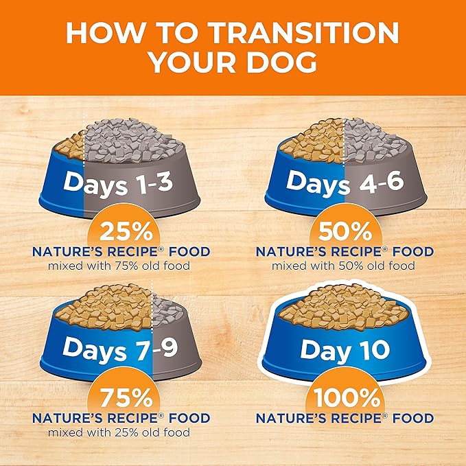 Nature's Recipe Grain Free Dry Dog Food, Chicken, Sweet Potato & Pumpkin Recipe, 12 lb. Bag