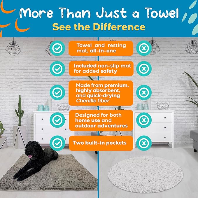 Pet 2-in-1 Dog Towel & Mat – Transforms from Drying to Bath Mat, Ultra Soft, Absorbent & Quick-Drying, Machine Washable Dog Towels with Detachable Non-Slip Mat and Hand Pockets (Large)